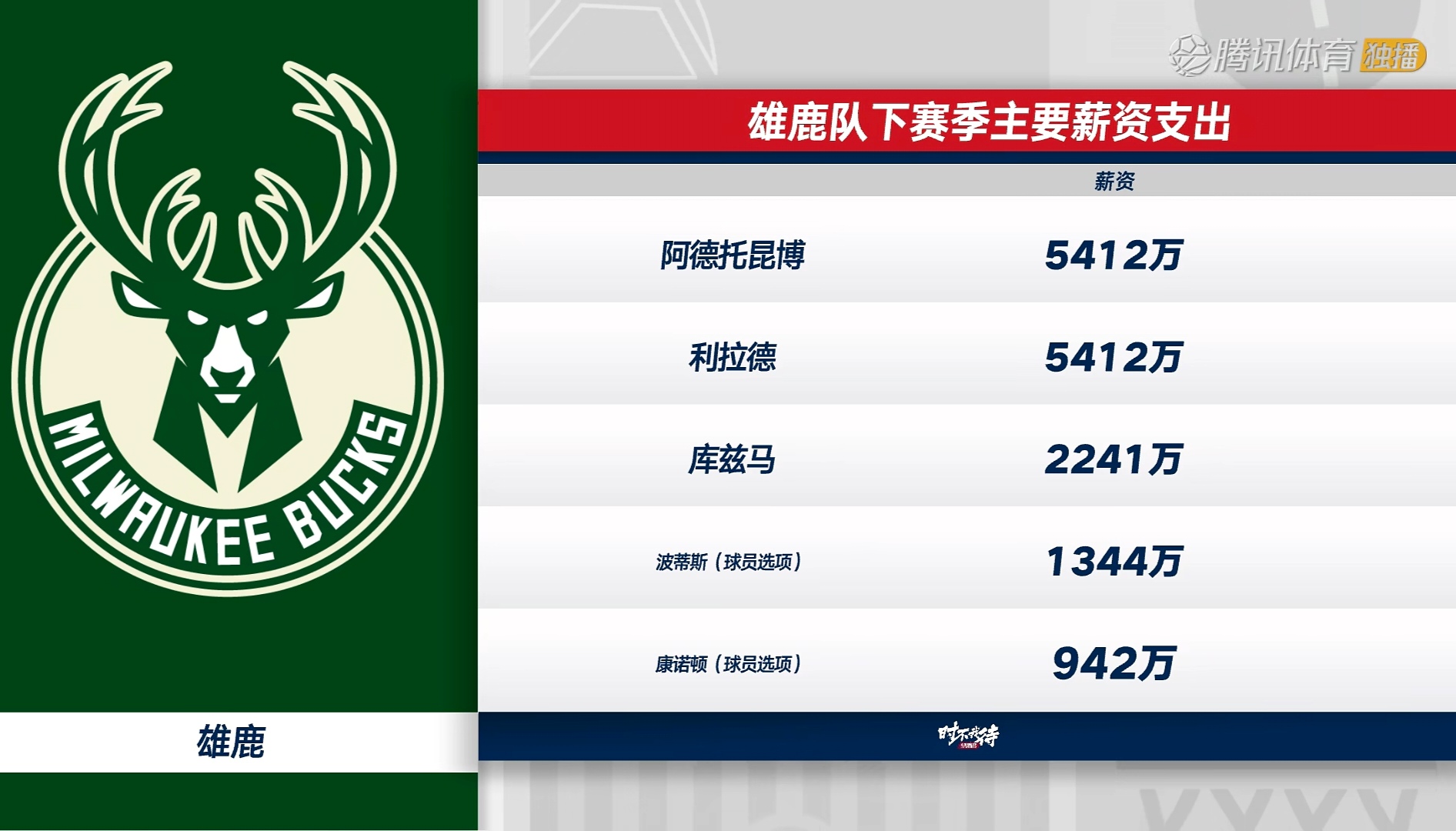 乐鱼LEYU关于字母哥意外战胜切尔西，比赛规则变更引爆全场！的信息